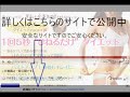 1回5秒でラクラク出来るスクイーズダイエット