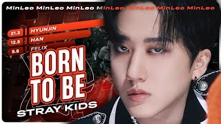 [Ai Cover] Stray Kids — Born To Be (Itzy) • Minleo