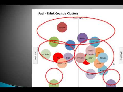 surf excel segmentation targeting positioning surf excel segmentation targeting positioning