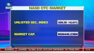 Outlook On Energy, Nasd Otc,Fmdq Otc Markets Business Morning