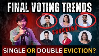 Bigg Boss 19 Final Voting Trends Mrudul, Pranit, Neelam Or Awez Closing Voting Trends?