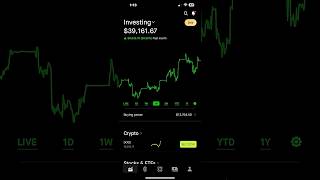 Msty Dividend Payment 2,938