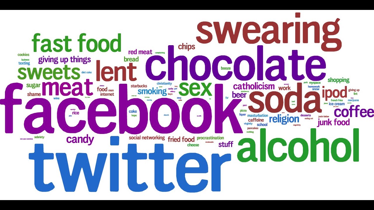 Why do we fast during lent? - February 21, 2021