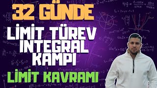 Limit Kavramı | Limit Türev İntegral Kampı | 1.Gün