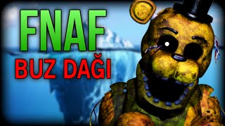 Fnaf Teori̇ Buz Daği