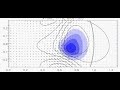 Flux tubes in magnetic star