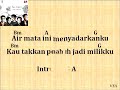 image Hidup Untukmu Mati Tanpamu Lirik Dan Chord Noah