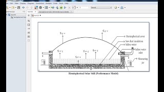 Hemispherical Solar Still | Performance Model | Matlab | Simulink