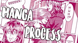 ?Drawing a manga page ?