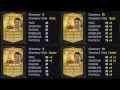 HOW PLAYER CHEMISTRY WORKS!! - FIFA 15 Ultimate Team