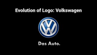 Evolution of Logo: Volkswagen