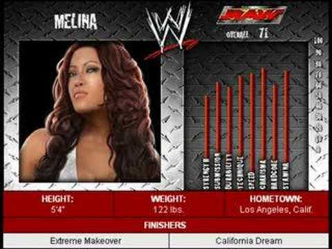 WWE SVR2008 Superstar Attributes, Profile And Music
