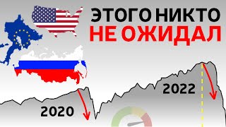 Крах 2022 Года | Индикатор Рецессии Ушел В Красную Зону