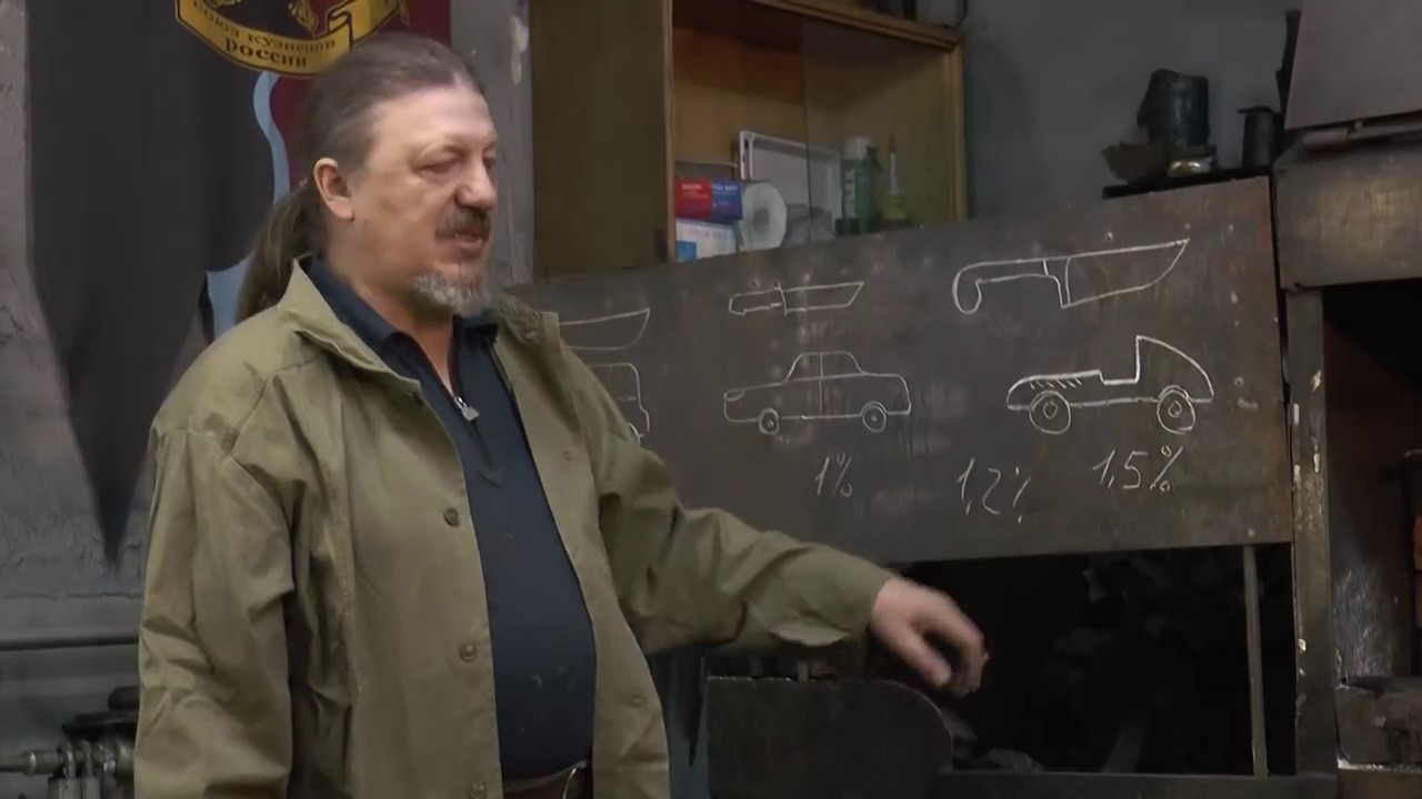 Мастер класс леонида архангельского Мастер класс леонида архангельского
