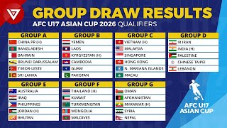Afc U17 Asian Cup 2026 Qualifiers Group Draw Results