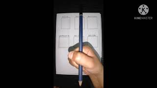 Basic Of Shading For Beginners Zaid Artz