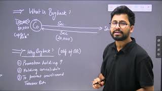 Revision Of Buyback Cmsl By Shubhamm Sukhlecha
