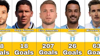 Ss Lazio Best Scorers In History