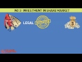 3 BEST WAYS TO INVEST MONEY AND EARN PROFIT (WITH ENGLISH SUBTITLES)