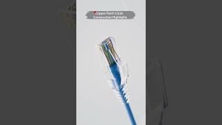 Copper Patch Cords Construction Highlights