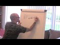 Understanding Musical Rhythm - How To Understand Rhythm Using Condiments klip izle