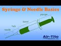 Syringe and Needle Basics  [Air-Tite Products]
