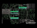Stop Cyber Bullying And Hacking Stop Cyber Bullying And Hacking