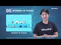 Top 10 Technologies To Learn In 2020 | Trending Technologies In 2020 | Top IT Technologies | Edureka