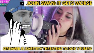 John Swan Audio Leaks Get Worse & Banned Twitch Streamer ElisabeteTV Threatens T