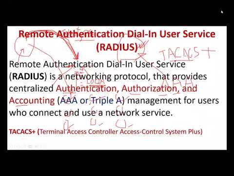 RADIUS Server