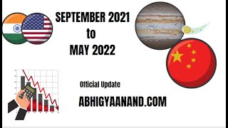 Update - Predictions by Abhigya Anand for the next few months | Jupiter hit by Celestial Object