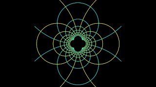 Twisting the Plane with Complex Numbers