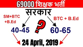 69000 शिक्षक भर्ती कौन SAFE ( super tet cut off latest news)