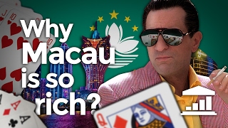 Видео How did MACAU surpass VEGAS? - VisualPolitik EN от VisualPolitik EN, Макао