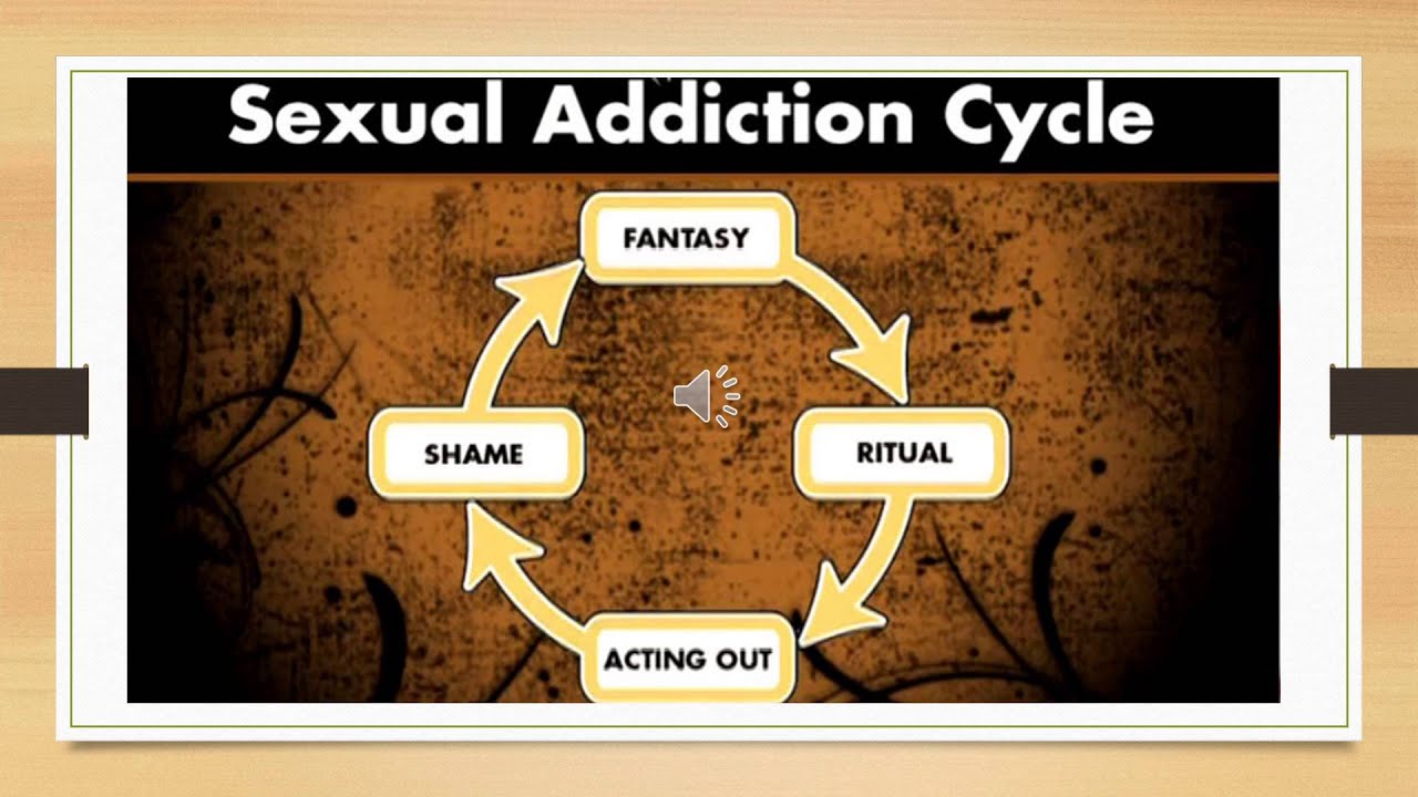 True Anal Addiction Telegraph