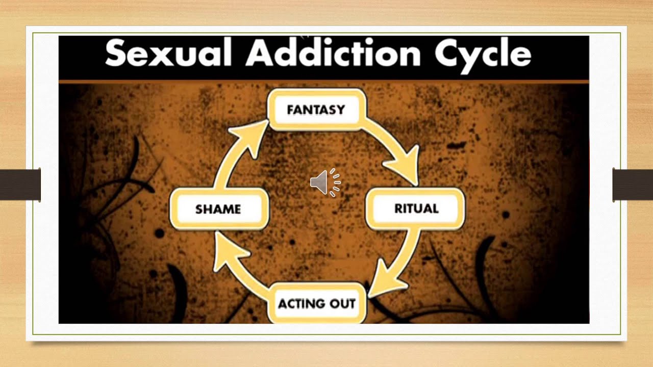 Beat porn addiction