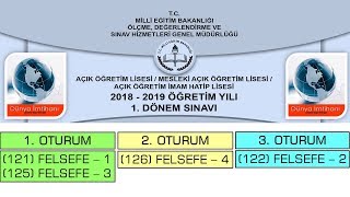 8 Aralik 2018 Açik Öğreti̇m Li̇sesi̇ Felsefe
