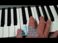 keyboard tutorial