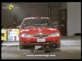 Euro NCAP | Ford Mondeo | 1997 | Crash test