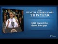 What Health Reform Does This Year: In 3 Minutes