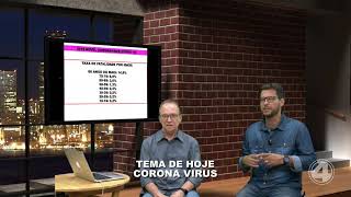Mundo da Criança - 28/02/2020 - Bloco 3