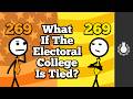 What If the Presidential Election is a Tie?