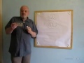 Ускоренное ведение конспектов и записей. (Иван Полонейчик и Виктор Кирчинко) Ускоренное ведение конспектов и записей. (Иван Полонейчик и Виктор Кирчинко)