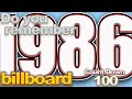 1986 billboard top 100 count down