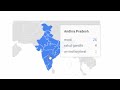 Modi Vs Arvind Kejriwal And Rahul Gandhi Social Media Ysis Modi Vs Arvind Kejriwal And Rahul Gandhi Social Media Ysis