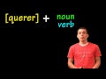 01 Spanish Lesson - Present tense: querer