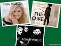 Already Cured (Kelly Clarkson - Already Gone Remix)