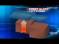 Eric Burris Explains How Tsunamis Are Formed