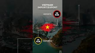 Vietnam Import Export By The Numbers L Vietnams Sovereign Trade Data