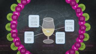Mumm Napa Method Traditionnelle